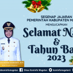 Selamat Natal Dan Tahun Baru 2023