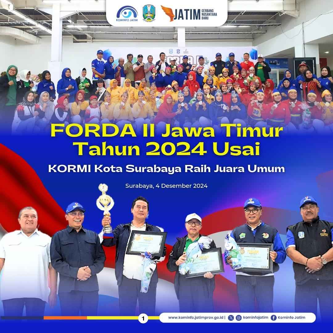 KOTA SURABAYA PENDEKARNYA FORDA II KORMI SE JATIM