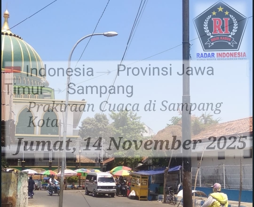 Menghadapi Cuaca Tidak Menentu di Sampang: Tips dan Prakiraan Cuaca Hari Ini