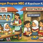 Banyak Sekolah Belum Tersentuh Per 7 April 2026Terkait Program MBG di Kepulauan Kangean.