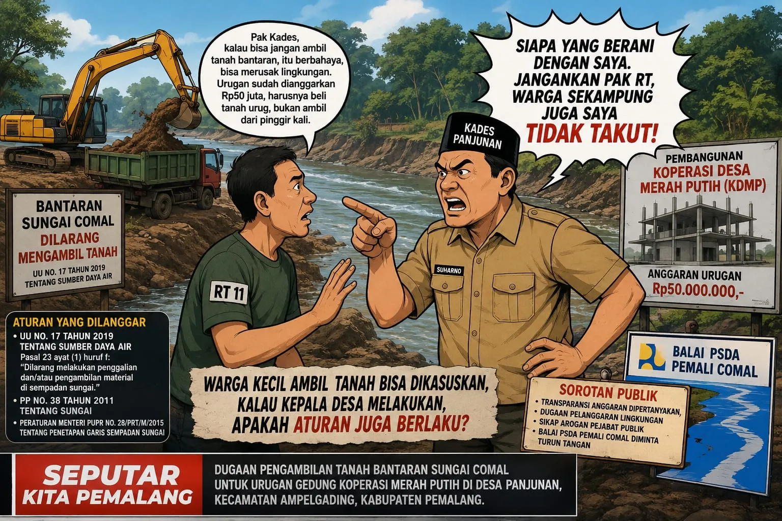 Pengerukan Tanah di Bantaran Sungai Comal, FWP Akan Melaporkan ke BBWS