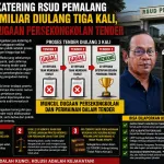 Proyek Katering RSUD Pemalang Rp1,349 Miliar Diulang Tiga Kali, Muncul Dugaan Persekongkolan Tender ‎