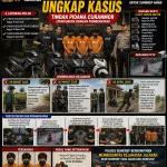 Kasus Curanmor di Tiga TKP, Tiga Pelaku di Amankan Polres Sumenep.