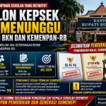 247 Calon Kepsek Masih Menunggu Lampu Hijau BKN dan KemenPAN-RB, Pengamat Desak Pemkab Sumenep Percepat Pengisian 287 Jabatan Definitif