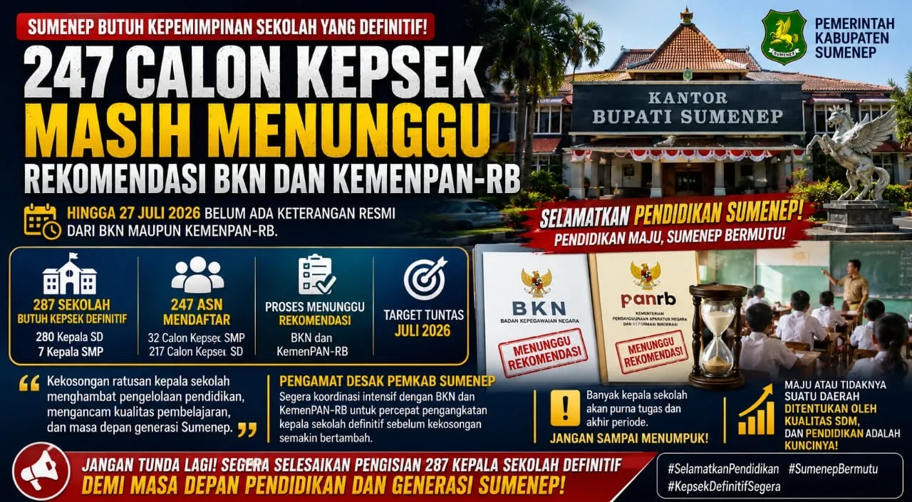 247 Calon Kepsek Masih Menunggu Lampu Hijau BKN dan KemenPAN-RB, Pengamat Desak Pemkab Sumenep Percepat Pengisian 287 Jabatan Definitif