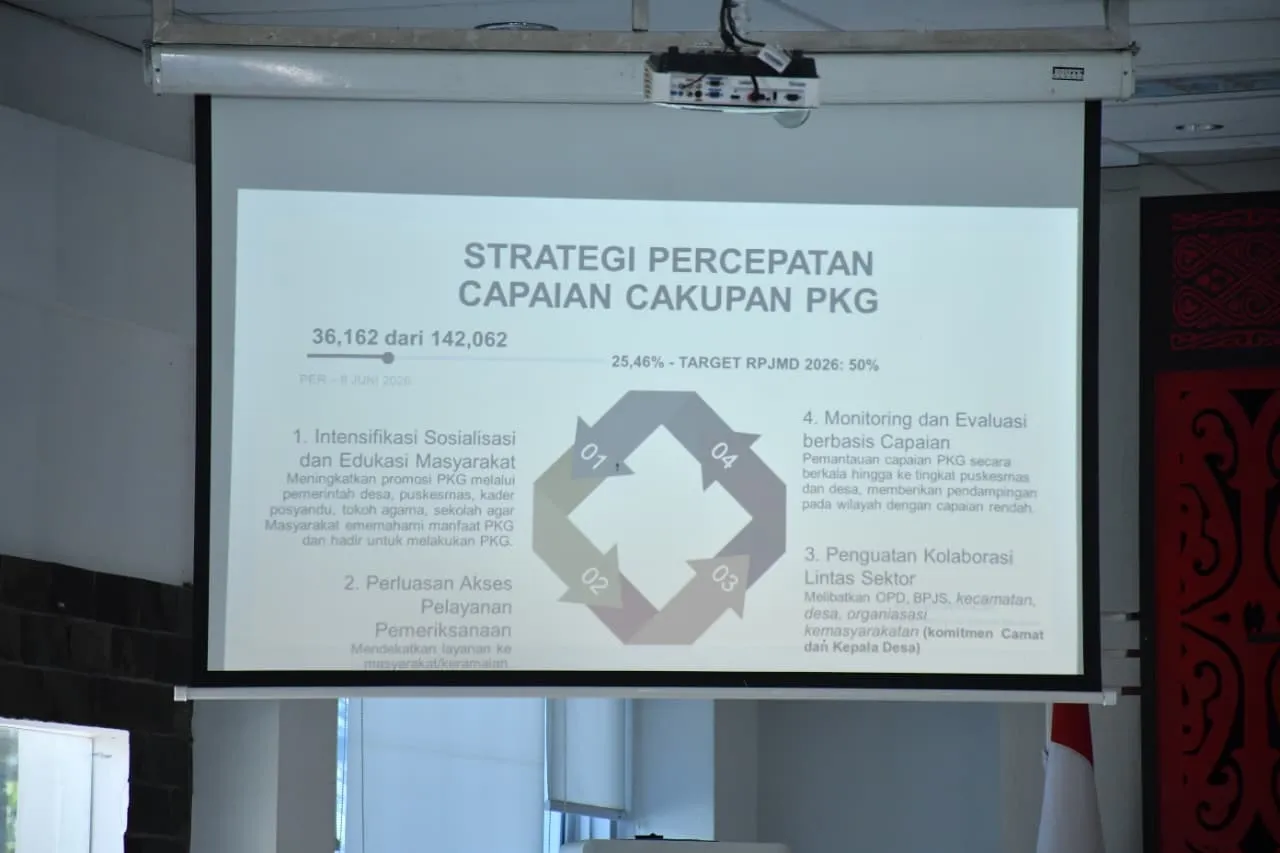 Pemkab Samosir Perkuat Strategi Percepatan Pemeriksaan Kesehatan Gratis (PKG)