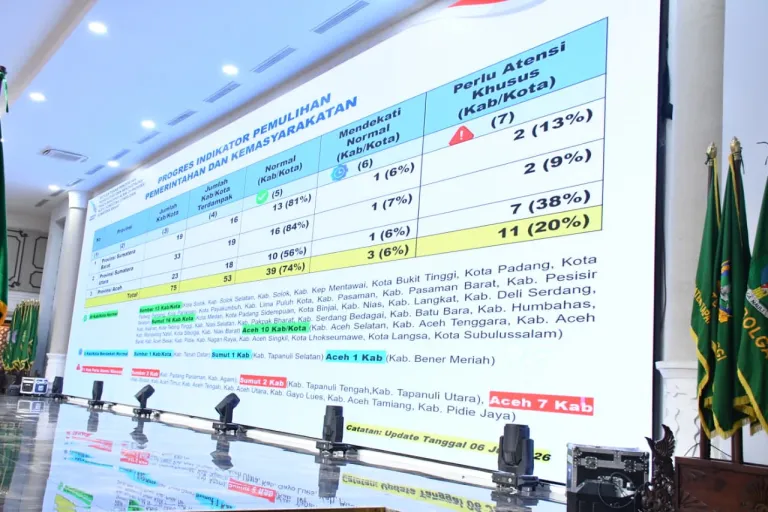 Kabupaten Samosir Dapat Alokasi TKD Rp.38 Miliar, Bupati Tegaskan Komitmen Pengelolaan Tepat Sasaran