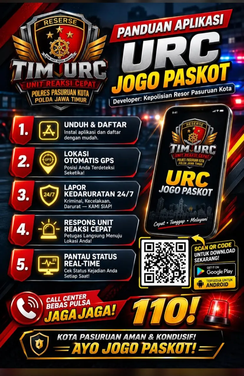 Polres Pasuruan Kota Hadirkan Aplikasi URC Jogo Paskot